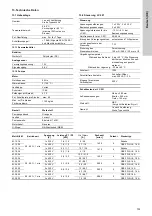 Предварительный просмотр 133 страницы Grundfos Multilift M Series Installation And Operating Instructions Manual