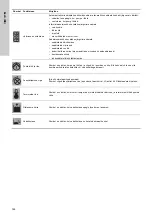 Предварительный просмотр 144 страницы Grundfos Multilift M Series Installation And Operating Instructions Manual