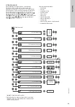 Предварительный просмотр 145 страницы Grundfos Multilift M Series Installation And Operating Instructions Manual