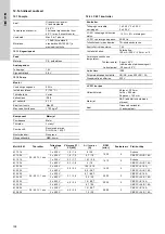 Предварительный просмотр 158 страницы Grundfos Multilift M Series Installation And Operating Instructions Manual