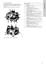 Предварительный просмотр 161 страницы Grundfos Multilift M Series Installation And Operating Instructions Manual