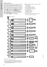 Предварительный просмотр 170 страницы Grundfos Multilift M Series Installation And Operating Instructions Manual