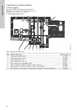 Предварительный просмотр 174 страницы Grundfos Multilift M Series Installation And Operating Instructions Manual