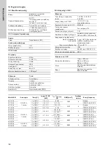 Предварительный просмотр 184 страницы Grundfos Multilift M Series Installation And Operating Instructions Manual