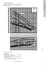 Предварительный просмотр 185 страницы Grundfos Multilift M Series Installation And Operating Instructions Manual