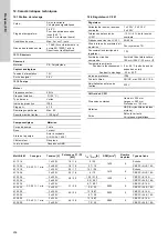 Предварительный просмотр 234 страницы Grundfos Multilift M Series Installation And Operating Instructions Manual