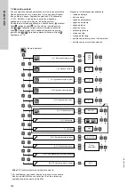 Предварительный просмотр 246 страницы Grundfos Multilift M Series Installation And Operating Instructions Manual