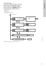 Предварительный просмотр 247 страницы Grundfos Multilift M Series Installation And Operating Instructions Manual