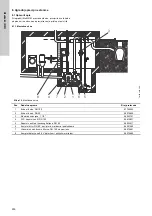 Предварительный просмотр 250 страницы Grundfos Multilift M Series Installation And Operating Instructions Manual