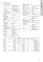 Предварительный просмотр 259 страницы Grundfos Multilift M Series Installation And Operating Instructions Manual