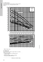 Предварительный просмотр 260 страницы Grundfos Multilift M Series Installation And Operating Instructions Manual