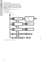 Предварительный просмотр 272 страницы Grundfos Multilift M Series Installation And Operating Instructions Manual