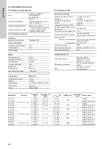 Предварительный просмотр 284 страницы Grundfos Multilift M Series Installation And Operating Instructions Manual