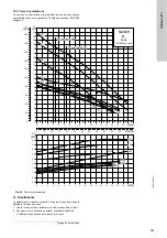 Предварительный просмотр 285 страницы Grundfos Multilift M Series Installation And Operating Instructions Manual