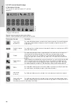 Предварительный просмотр 294 страницы Grundfos Multilift M Series Installation And Operating Instructions Manual