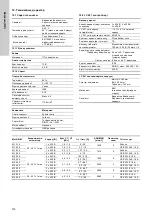 Предварительный просмотр 310 страницы Grundfos Multilift M Series Installation And Operating Instructions Manual