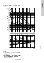 Предварительный просмотр 311 страницы Grundfos Multilift M Series Installation And Operating Instructions Manual