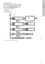 Предварительный просмотр 323 страницы Grundfos Multilift M Series Installation And Operating Instructions Manual