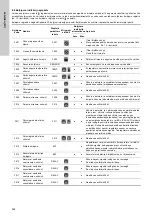 Предварительный просмотр 324 страницы Grundfos Multilift M Series Installation And Operating Instructions Manual