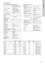 Предварительный просмотр 335 страницы Grundfos Multilift M Series Installation And Operating Instructions Manual