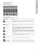 Предварительный просмотр 345 страницы Grundfos Multilift M Series Installation And Operating Instructions Manual