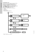 Предварительный просмотр 348 страницы Grundfos Multilift M Series Installation And Operating Instructions Manual