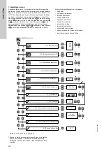 Предварительный просмотр 372 страницы Grundfos Multilift M Series Installation And Operating Instructions Manual