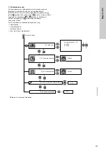 Предварительный просмотр 373 страницы Grundfos Multilift M Series Installation And Operating Instructions Manual