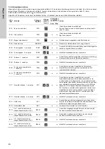 Предварительный просмотр 374 страницы Grundfos Multilift M Series Installation And Operating Instructions Manual