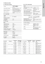 Предварительный просмотр 385 страницы Grundfos Multilift M Series Installation And Operating Instructions Manual