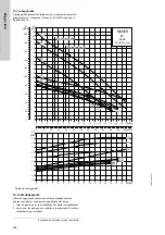 Предварительный просмотр 386 страницы Grundfos Multilift M Series Installation And Operating Instructions Manual