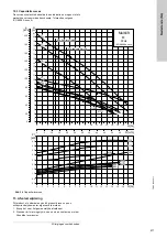 Предварительный просмотр 411 страницы Grundfos Multilift M Series Installation And Operating Instructions Manual