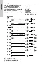 Предварительный просмотр 422 страницы Grundfos Multilift M Series Installation And Operating Instructions Manual