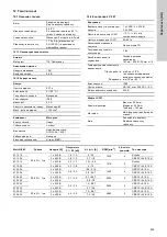 Предварительный просмотр 435 страницы Grundfos Multilift M Series Installation And Operating Instructions Manual