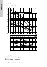 Предварительный просмотр 436 страницы Grundfos Multilift M Series Installation And Operating Instructions Manual