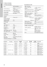 Предварительный просмотр 460 страницы Grundfos Multilift M Series Installation And Operating Instructions Manual