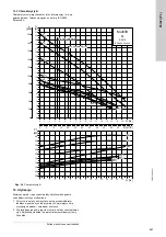 Предварительный просмотр 461 страницы Grundfos Multilift M Series Installation And Operating Instructions Manual