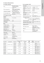 Предварительный просмотр 485 страницы Grundfos Multilift M Series Installation And Operating Instructions Manual