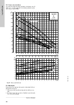 Предварительный просмотр 486 страницы Grundfos Multilift M Series Installation And Operating Instructions Manual