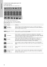 Предварительный просмотр 496 страницы Grundfos Multilift M Series Installation And Operating Instructions Manual