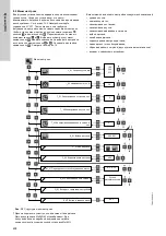 Предварительный просмотр 498 страницы Grundfos Multilift M Series Installation And Operating Instructions Manual