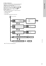 Предварительный просмотр 499 страницы Grundfos Multilift M Series Installation And Operating Instructions Manual