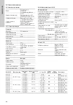 Предварительный просмотр 512 страницы Grundfos Multilift M Series Installation And Operating Instructions Manual