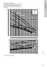 Предварительный просмотр 513 страницы Grundfos Multilift M Series Installation And Operating Instructions Manual