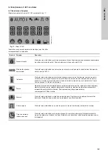 Предварительный просмотр 523 страницы Grundfos Multilift M Series Installation And Operating Instructions Manual