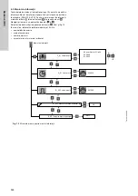 Предварительный просмотр 526 страницы Grundfos Multilift M Series Installation And Operating Instructions Manual