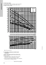 Предварительный просмотр 564 страницы Grundfos Multilift M Series Installation And Operating Instructions Manual