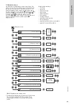 Предварительный просмотр 575 страницы Grundfos Multilift M Series Installation And Operating Instructions Manual