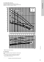 Предварительный просмотр 589 страницы Grundfos Multilift M Series Installation And Operating Instructions Manual