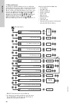 Предварительный просмотр 600 страницы Grundfos Multilift M Series Installation And Operating Instructions Manual